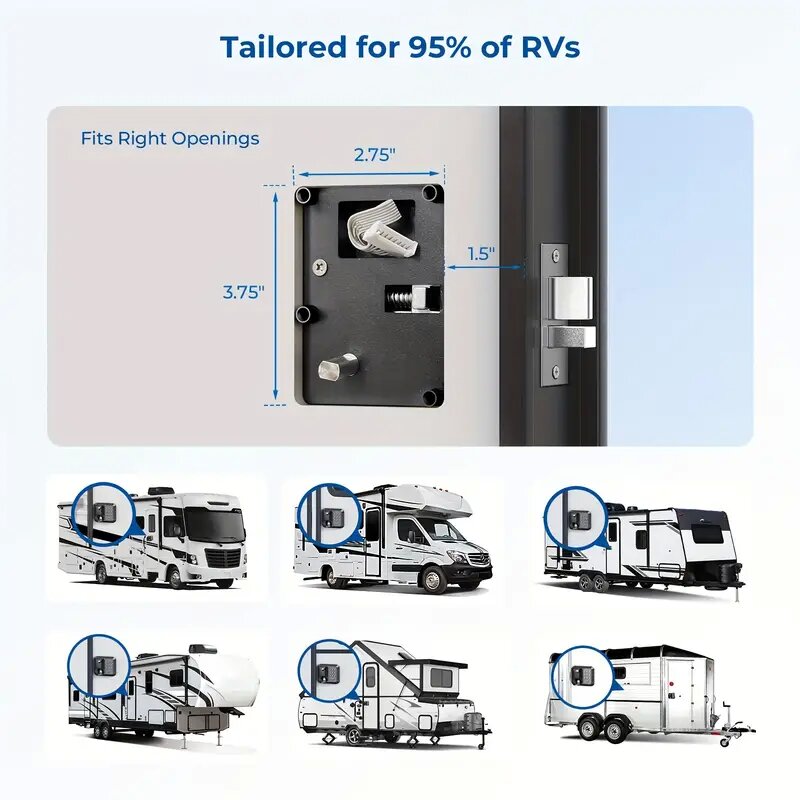 Şifreli ve Uzaktan Kumandalı R - Door Lock incelemesi ve fiyatı