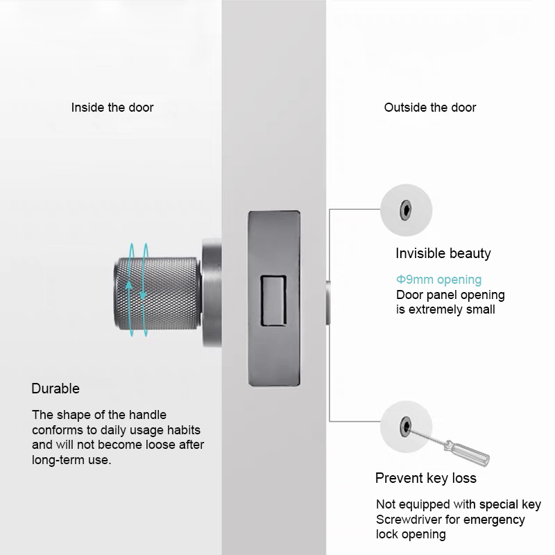 Modern Ahşap Altın Rengi Sessi - Door Handle incelemesi ve fiyatı
